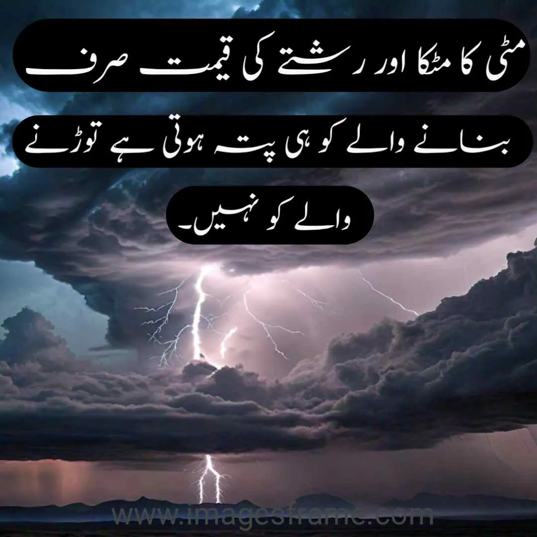 Urdu Daily Quotes